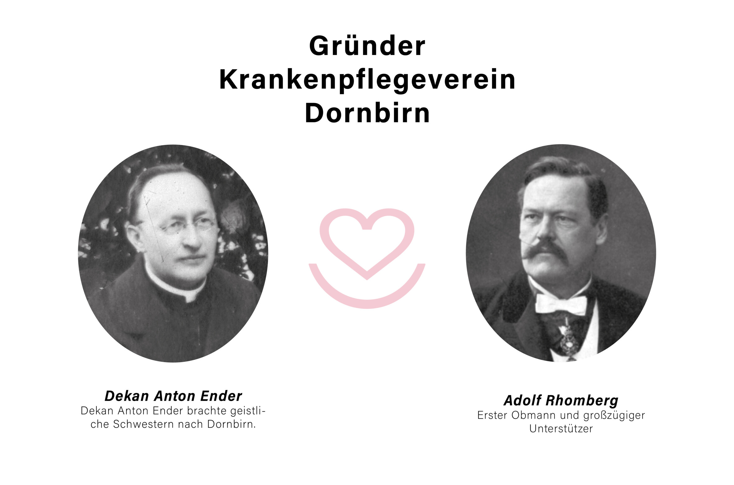 GRÜNDER